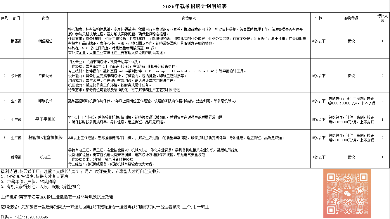 1768353408530029.png 48ba1acbefb8d8139e3e9d7b285695fc.png